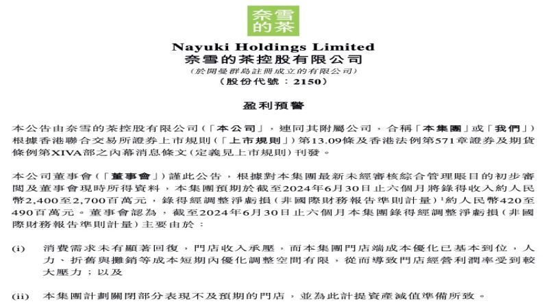 奈雪上半年预亏超4亿，高端定位拖累扩张步伐闭店求生