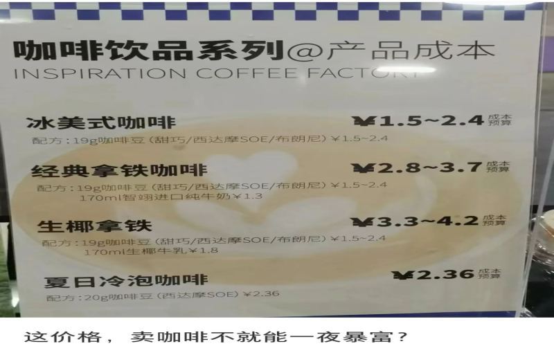 一杯咖啡原料成本不足5元，为何咖啡店短期回本仍是难题？