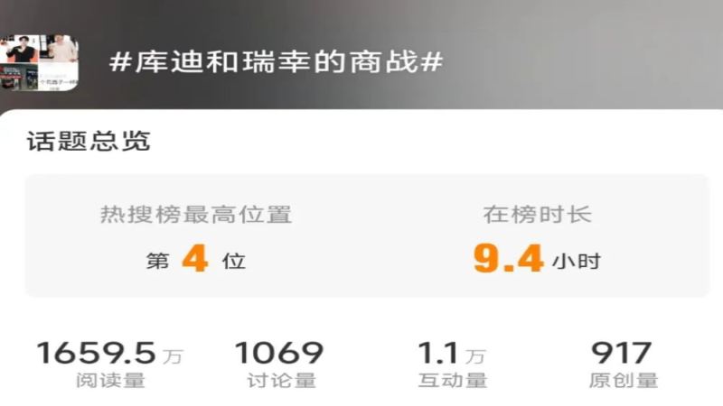 瑞幸库迪商战再登热搜：从价格缠斗到市场调研，低价咖啡的捆绑与隐忧