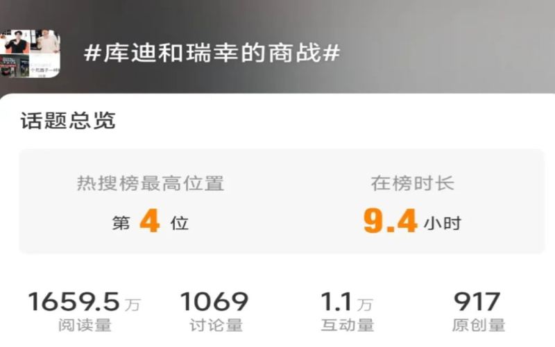 瑞幸库迪商战再登热搜：从价格缠斗到市场调研，低价咖啡的捆绑与隐忧