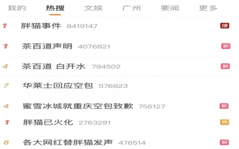外卖祭奠变味：多品牌空包与白水冒充奶茶事件全解析