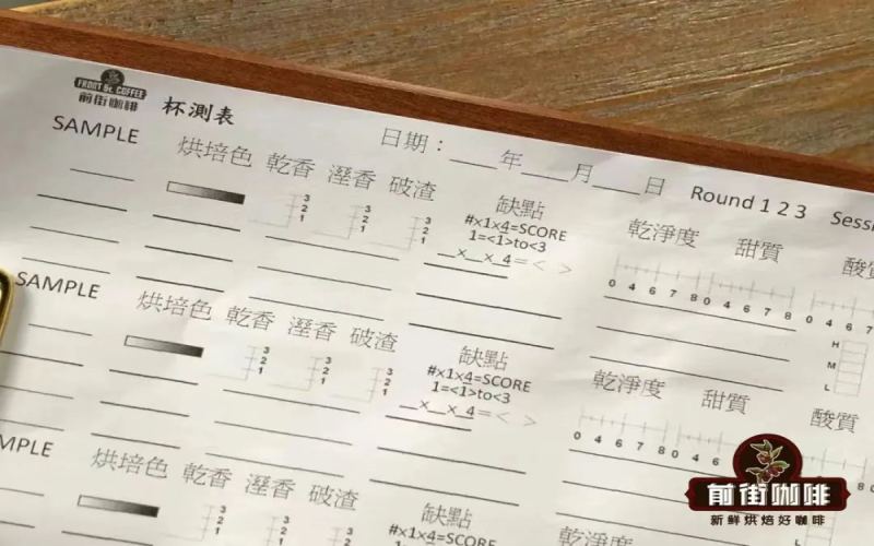 咖啡干净度受哪些环节影响？从COE杯测项目看巴西咖啡采收与处理的历史教训