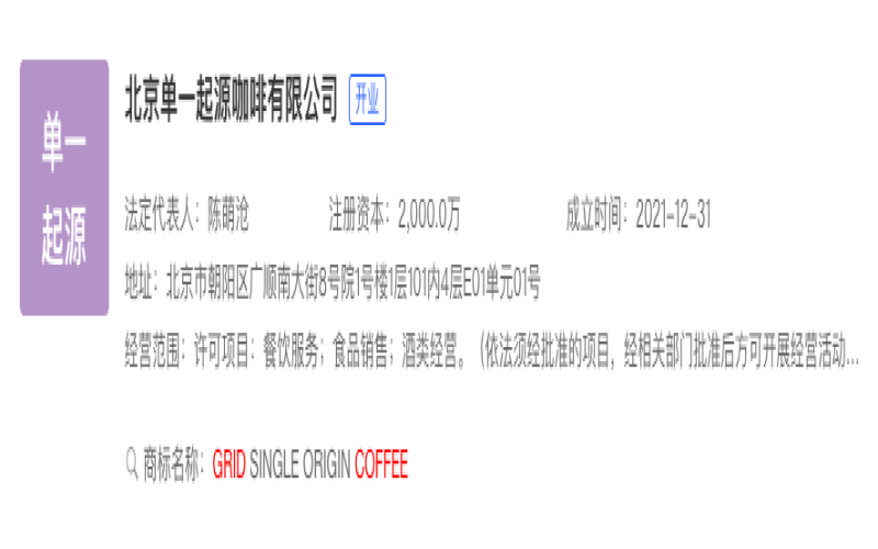 猿辅导母公司入局咖啡赛道，Grid Coffee能否在精品咖啡市场突围