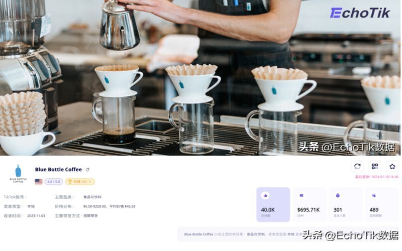 蓝瓶咖啡借力TikTok电商，交易规模预计月底突破百万美元