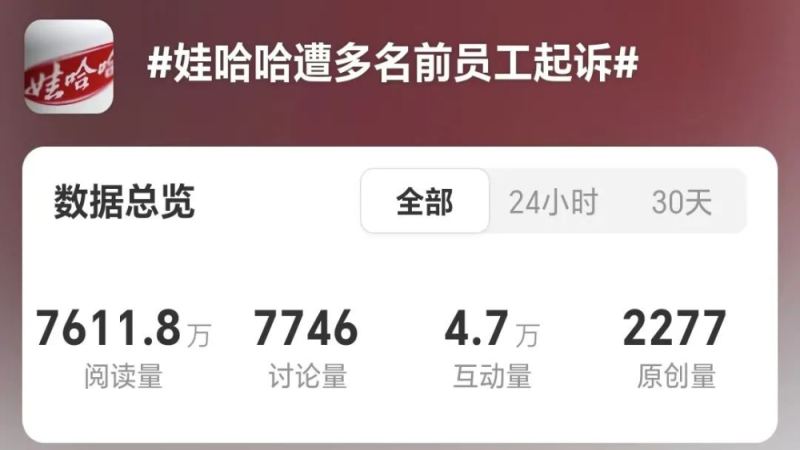 娃哈哈前员工集体诉讼风波：股权变更与合同改签引发争议，官方声明称报道失实