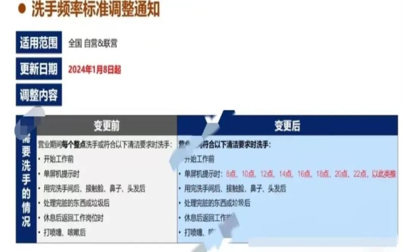 瑞幸调整洗手频次标准：从每小时一次改为两小时一次，员工直呼终于等到了