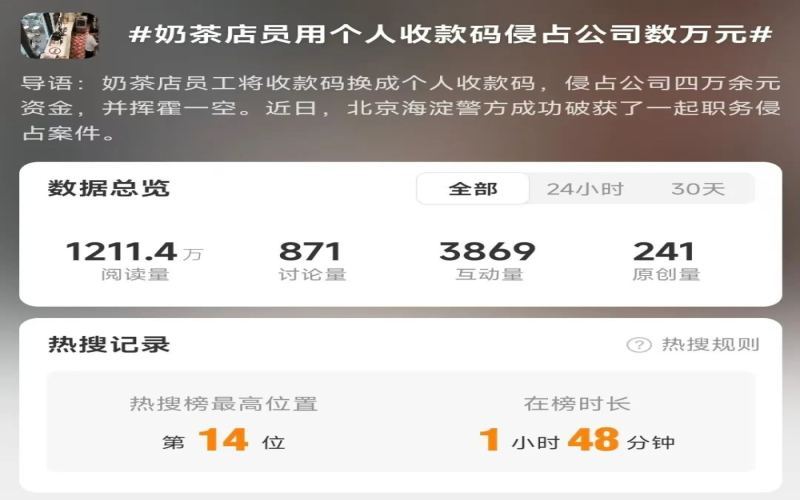 奶茶店员私换收款码侵占四万元被刑拘，企业内控漏洞引关注