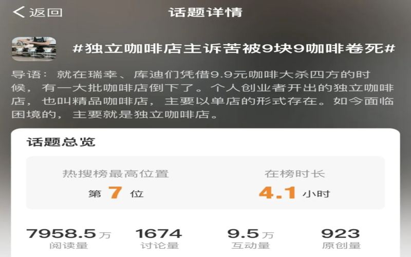 独立咖啡店遭遇9.9元价格战冲击，行业洗牌加剧下如何破局求生
