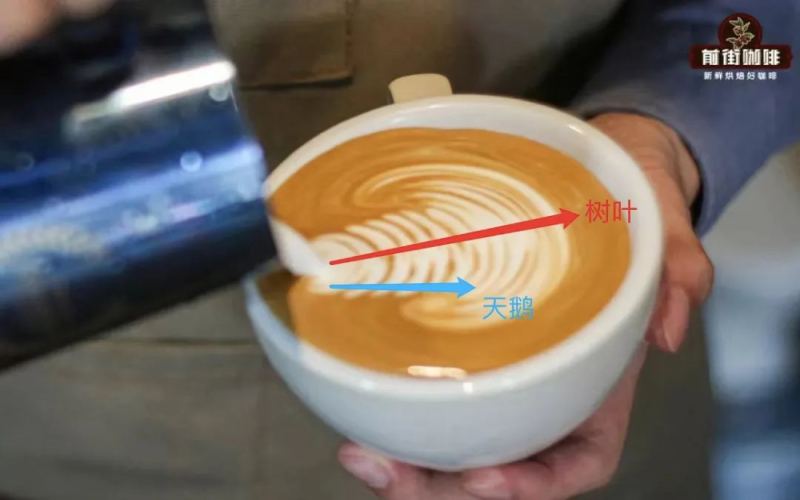 从树叶过渡到天鹅：意式拿铁拉花天鹅图案分步制作要点解析