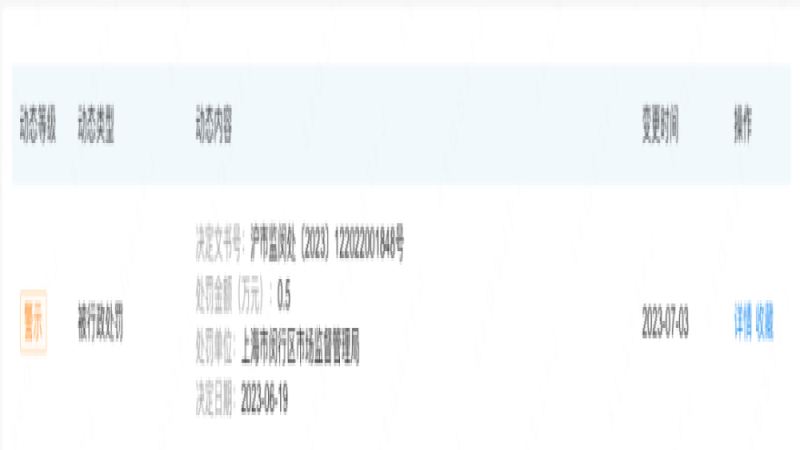 瑞幸因员工私拆预包装食品标签售卖给顾客，被市监局处以5000元罚款