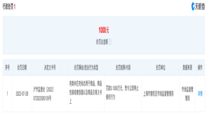 Manner咖啡冰墩墩拉花被罚千元，咖啡馆商用奥运标志的法律风险解析