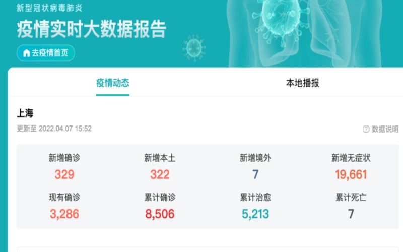 上海疫情期间咖啡换肉罐头，前街咖啡聊聊咖啡热爱与物资短缺