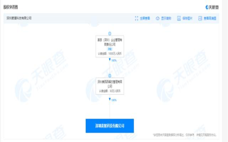 喜茶承诺今年不涨价且停售30元以上饮品，关联公司新增水果种植业务
