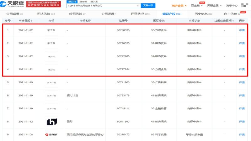 字节跳动申请注册“字节茶”“ByteTea”商标，奶茶赛道或迎流量新玩家？