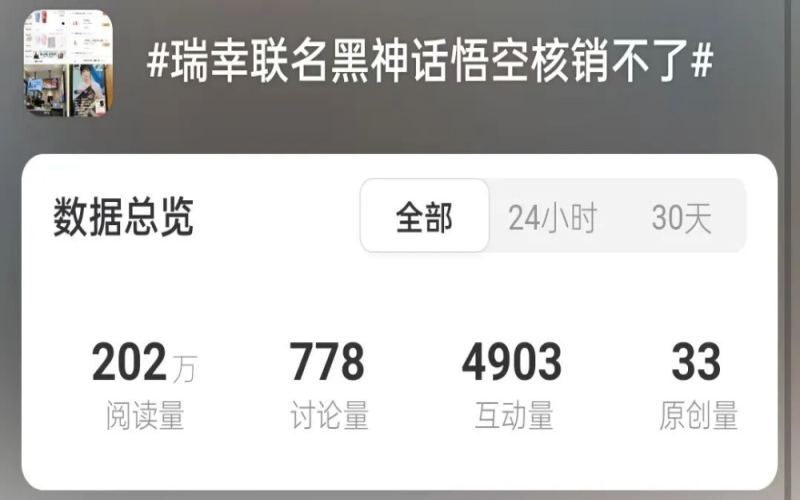 瑞幸《黑神话：悟空》联名上线首日系统崩溃，周边秒罄引发玩家集体吐槽