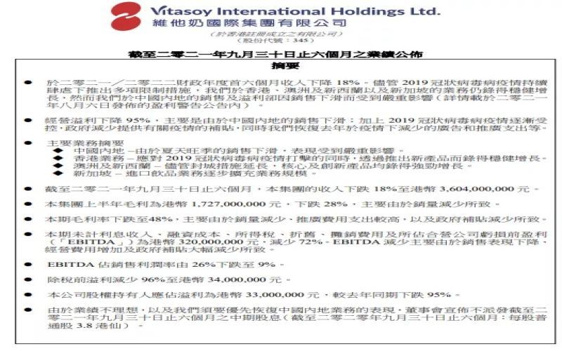 维他奶半年净利骤降95%，内地市场抵制潮后复苏需三年