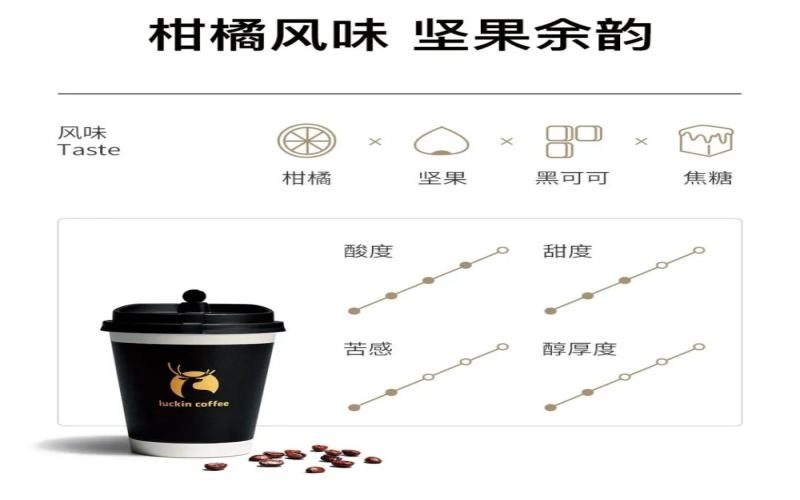 瑞幸SOE耶加雪菲小黑杯风味解析：埃塞俄比亚精品豆的果酸花香与前街自家烘焙推荐
