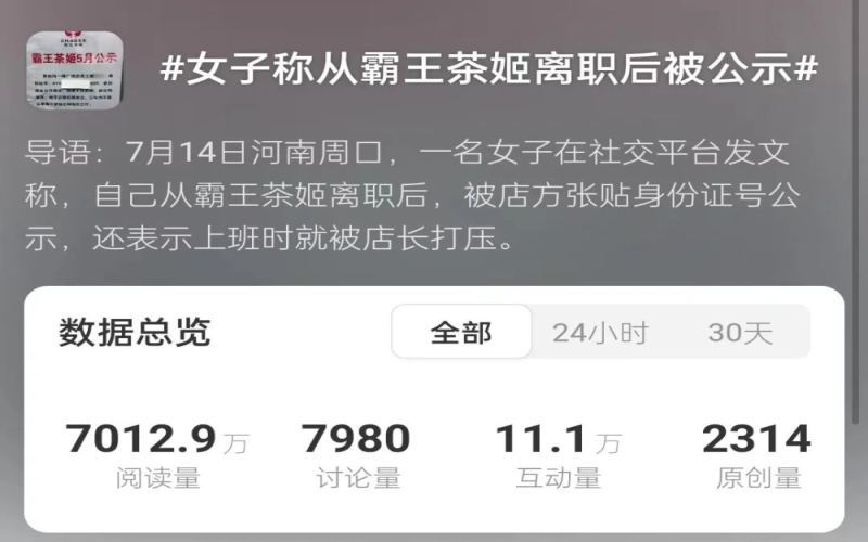 霸王茶姬离职员工身份证号遭公示，涉事店长已被停职处理