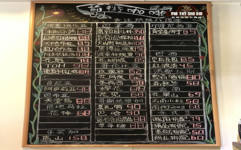 探秘瑰夏咖啡：从产地溯源到翡翠庄园日晒处理与手冲风味解析