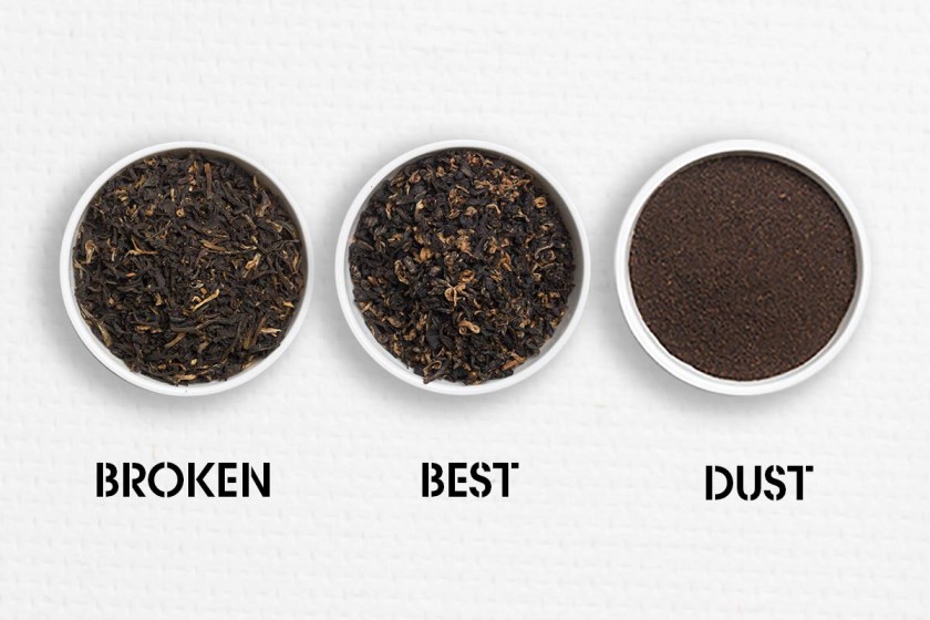 Types of Sugar for Coffee and Black Tea Categories Explained